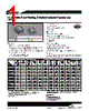 SDQ12-R47-R Datasheet HTML 1Page - Cooper Bussmann, Inc. 