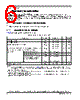MPC8321ZQADDC Datasheet HTML 6Page - Freescale Semiconductor, Inc 