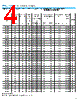 DB101S/DF005S Datasheet HTML 4Page - Kingtronics International Company 