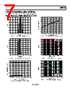 AD8232ACPZ-R7 Datasheet HTML 7Page - Analog Devices 