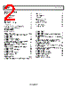 AD8436JCPZ-R7 Datasheet HTML 2Page - Analog Devices 