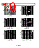 AD8629WARZ-R7 Datasheet HTML 10Page - Analog Devices 