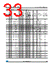 STM8AF5199 Datasheet HTML 33Page - STMicroelectronics 