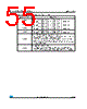 STM8AF5199 Datasheet HTML 55Page - STMicroelectronics 