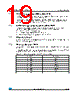 STM8AF5199 Datasheet HTML 19Page - STMicroelectronics 