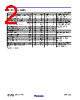 RJK0393DPA-00-J5A Datasheet HTML 2Page - Renesas Technology Corp 