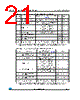 M24C16-R Datasheet HTML 21Page - STMicroelectronics 