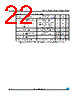 M24C16-R Datasheet HTML 22Page - STMicroelectronics 