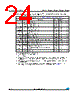 M24C16-R Datasheet HTML 24Page - STMicroelectronics 