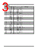 KA3012D-02TF Datasheet HTML 3Page - Fairchild Semiconductor 