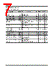 KA3012D-02TF Datasheet HTML 7Page - Fairchild Semiconductor 