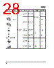 E39-R9 Datasheet HTML 28Page - Omron Electronics LLC 