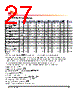 H5TC4G63AFR-RDA Datasheet HTML 27Page - Hynix Semiconductor 