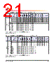 H5TQ4G43AFR-RDC Datasheet HTML 21Page - Hynix Semiconductor 