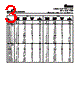 CTX20-2P-R Datasheet HTML 3Page - Cooper Bussmann, Inc. 