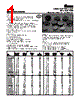CTX1-4-R Datasheet HTML 1Page - Cooper Bussmann, Inc. 
