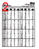 CTX5-4-R Datasheet HTML 2Page - Cooper Bussmann, Inc. 