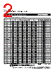 MF-R1100 Datasheet HTML 2Page - Bourns Electronic Solutions 