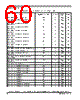 MPC8321EVRADDC Datasheet HTML 60Page - Freescale Semiconductor, Inc 