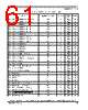 MPC8321EVRADDC Datasheet HTML 61Page - Freescale Semiconductor, Inc 