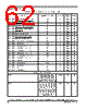 MPC8321EVRADDC Datasheet HTML 62Page - Freescale Semiconductor, Inc 