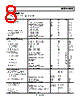 AD8066ARZ-R7 Datasheet HTML 8Page - Analog Devices 