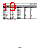 AD8651ARMZ-R2 Datasheet HTML 19Page - Analog Devices 