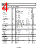 AD8651ARMZ-R2 Datasheet HTML 4Page - Analog Devices 