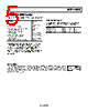 AD8651ARMZ-R2 Datasheet HTML 5Page - Analog Devices 
