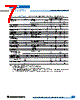 PT4833A Datasheet HTML 7Page - Texas Instruments 