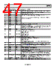 AD9739-R2-EBZ Datasheet HTML 47Page - Analog Devices 
