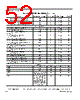 MPC8306SEC Datasheet HTML 52Page - Freescale Semiconductor, Inc 