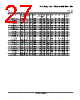 LM393DG4 Datasheet HTML 27Page - Texas Instruments 