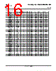LM393DGKRG4 Datasheet HTML 16Page - Texas Instruments 