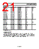 AD8629WARZ-R7 Datasheet HTML 21Page - Analog Devices 
