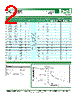GSAP63-R Datasheet HTML 2Page - Bel Fuse Inc. 