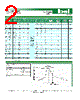 3SBP2-R Datasheet HTML 2Page - Bel Fuse Inc. 