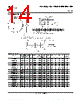 LM393DGKR Datasheet HTML 14Page - Texas Instruments 