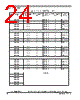 XPC8260ZUIFBC Datasheet HTML 24Page - FREESCALE 