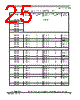 XPC8260ZUIFBC Datasheet HTML 25Page - FREESCALE 