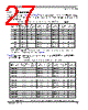 XPC8260ZUIFBC Datasheet HTML 27Page - FREESCALE 