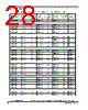 XPC8260ZUIFBC Datasheet HTML 28Page - FREESCALE 