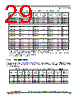 XPC8260ZUIFBC Datasheet HTML 29Page - FREESCALE 