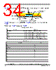 XPC8260ZUIFBC Datasheet HTML 34Page - FREESCALE 