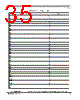 XPC8260ZUIFBC Datasheet HTML 35Page - FREESCALE 