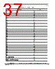 XPC8260ZUIFBC Datasheet HTML 37Page - FREESCALE 