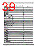 XPC8260ZUIFBC Datasheet HTML 39Page - FREESCALE 