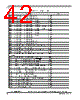 XPC8260ZUIFBC Datasheet HTML 42Page - FREESCALE 