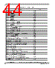 XPC8260ZUIFBC Datasheet HTML 44Page - FREESCALE 