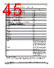 XPC8260ZUIFBC Datasheet HTML 45Page - FREESCALE 